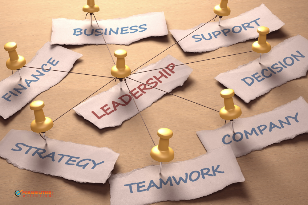 Day in the life of a Team Supervisor 